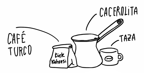 café turco, cacerola y taza